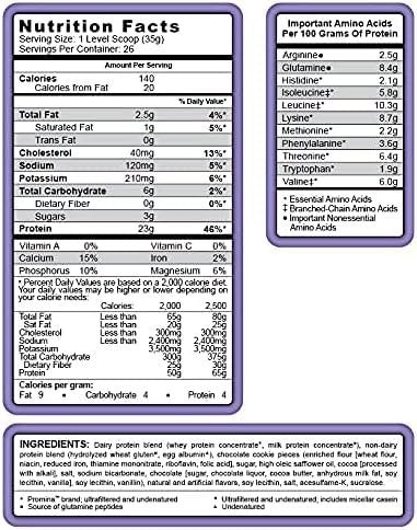 Syntrax Matrix 2.0 Sustained-Release Protein Powder Blend - rBST Free, Kosher & Halal - Muscle Support - 2 lb