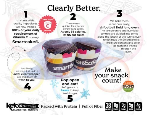 Smart Baking Company Smartcake Dessert - Keto Friendly - Gluten Free - Zero Carbs - Snack Cake