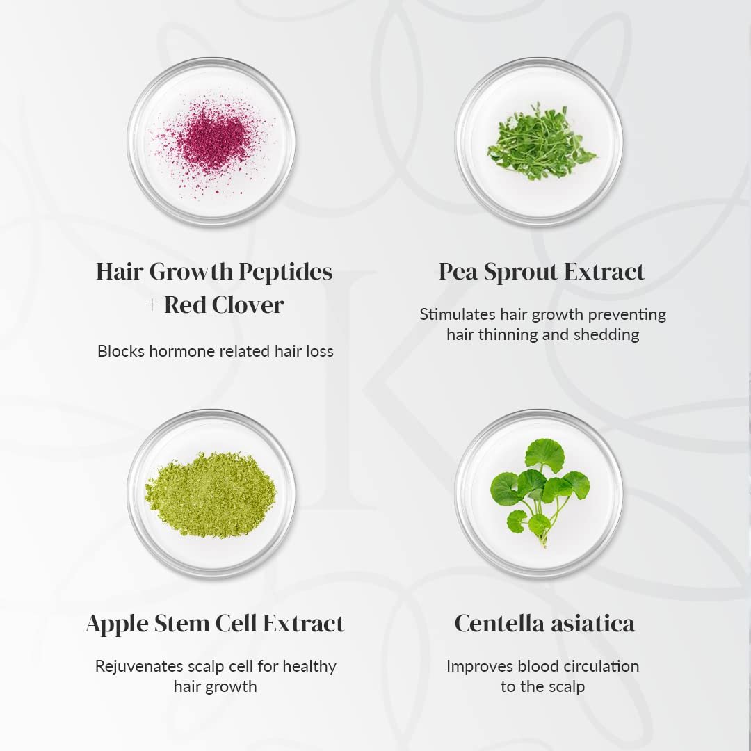 Kerotin Hair Growth Serum with Castor Oil for Hair Loss in Women (1 fl oz) - DHT Blocker, Promotes Scalp Care & Thicker Fuller Hair, Thickening Drops - Natural, Sulfate & Cruelty Free, Made in USA