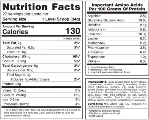 Syntrax Matrix - Sustained-Release Protein Blend Powder - Snickerdoodle (Speculoos) - Muscle Support - 2lb (Packaging may vary)