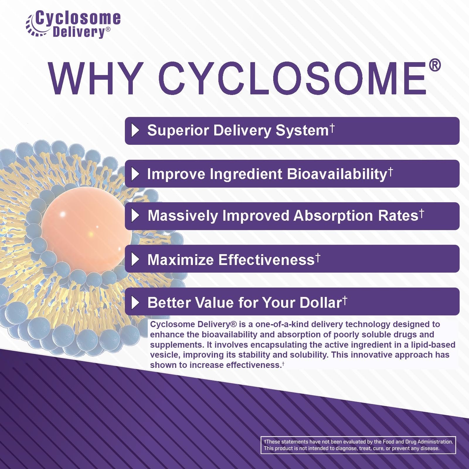 EAS Milk Thistle 360mg | Supports Liver Health & Detoxification | Better Absorption with Cyclosome Delivery | 90 Tablets