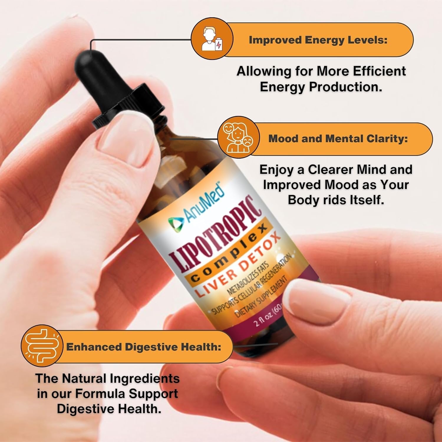 AnuMed International Lipotropic Complex Drops - Liver Detox - Metabolizes Fats - Supports Cellular Regeneration - Vit. B12, B6, Folic Acid - Orange Flavor - 2 oz