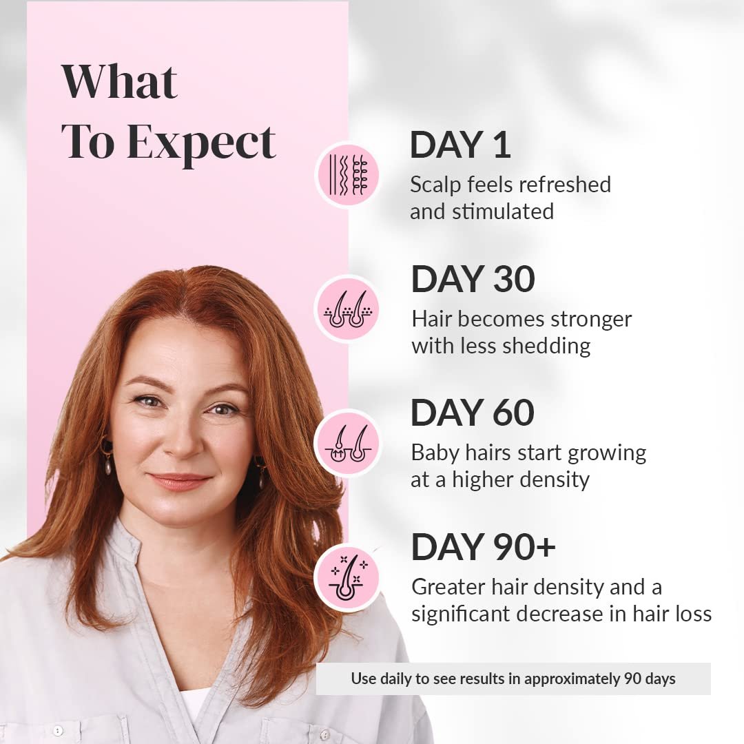 Kerotin Hair Growth Serum with Castor Oil for Hair Loss in Women (1 fl oz) - DHT Blocker, Promotes Scalp Care & Thicker Fuller Hair, Thickening Drops - Natural, Sulfate & Cruelty Free, Made in USA