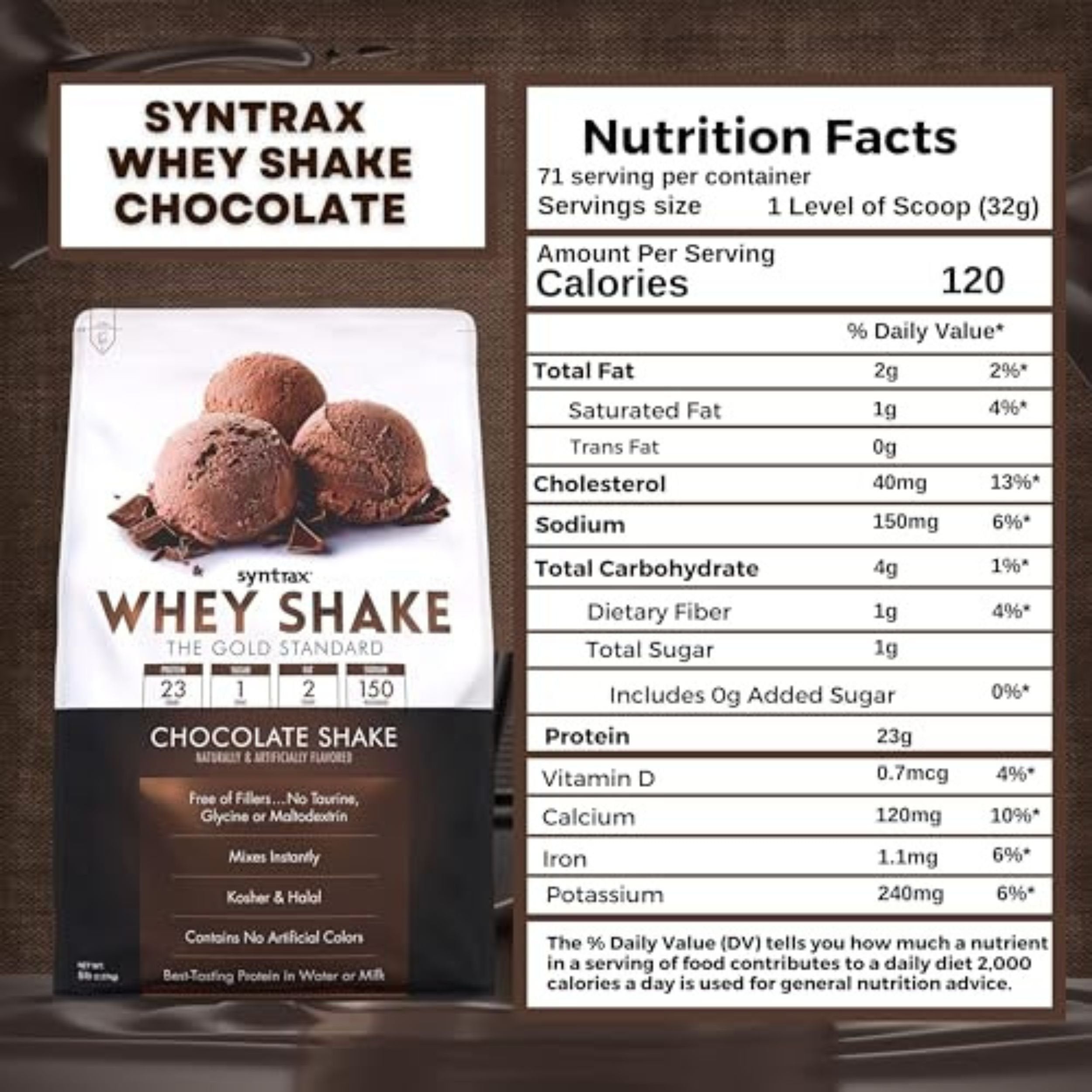 Syntrax Whey Native Grass-Fed Wholesome Denatured Whey Protein Powder - Chocolate Shake - 5 Pounds - Pack of 1 with Keychain