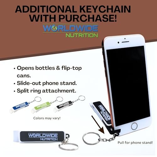 Syntrax Whey Shake The Gold Standard, 2lbs - Chocolate Shake - Muscle Support - Pack of 1 with Keychain