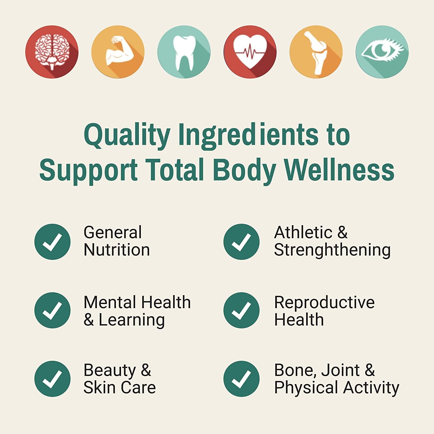 Green Pasture Concentrated Butter Oil - Unflavored Gel - 6.4 oz