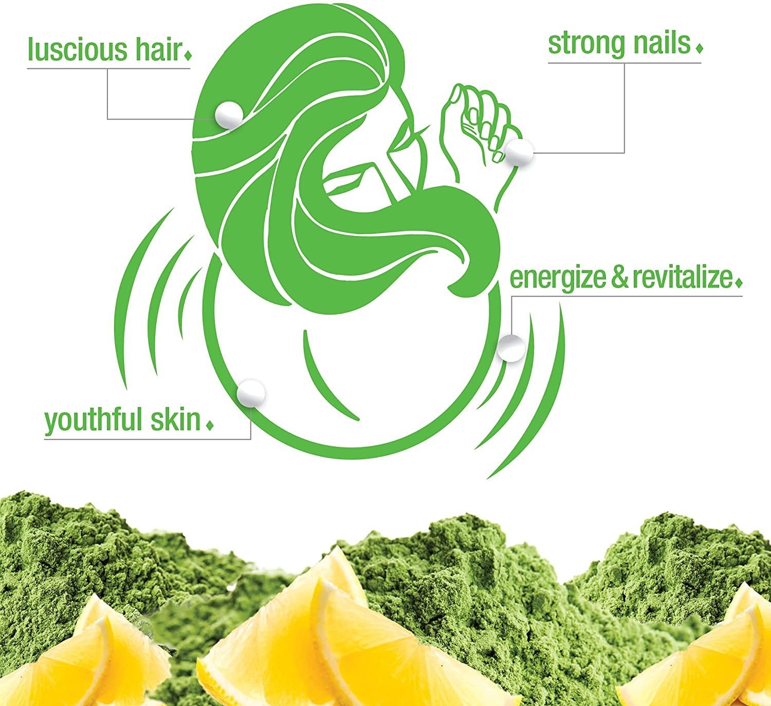 Bluebonnet Nutrition Collagen Refreshers Vitality Powder, Keto and Paleo, Energy Boost*, Soy-Free, Gluten-Free, Non-GMO, Grass-fed Cows, Pasture Raised, 11.29 oz, 20 Servings, Matcha Lemon Flavor