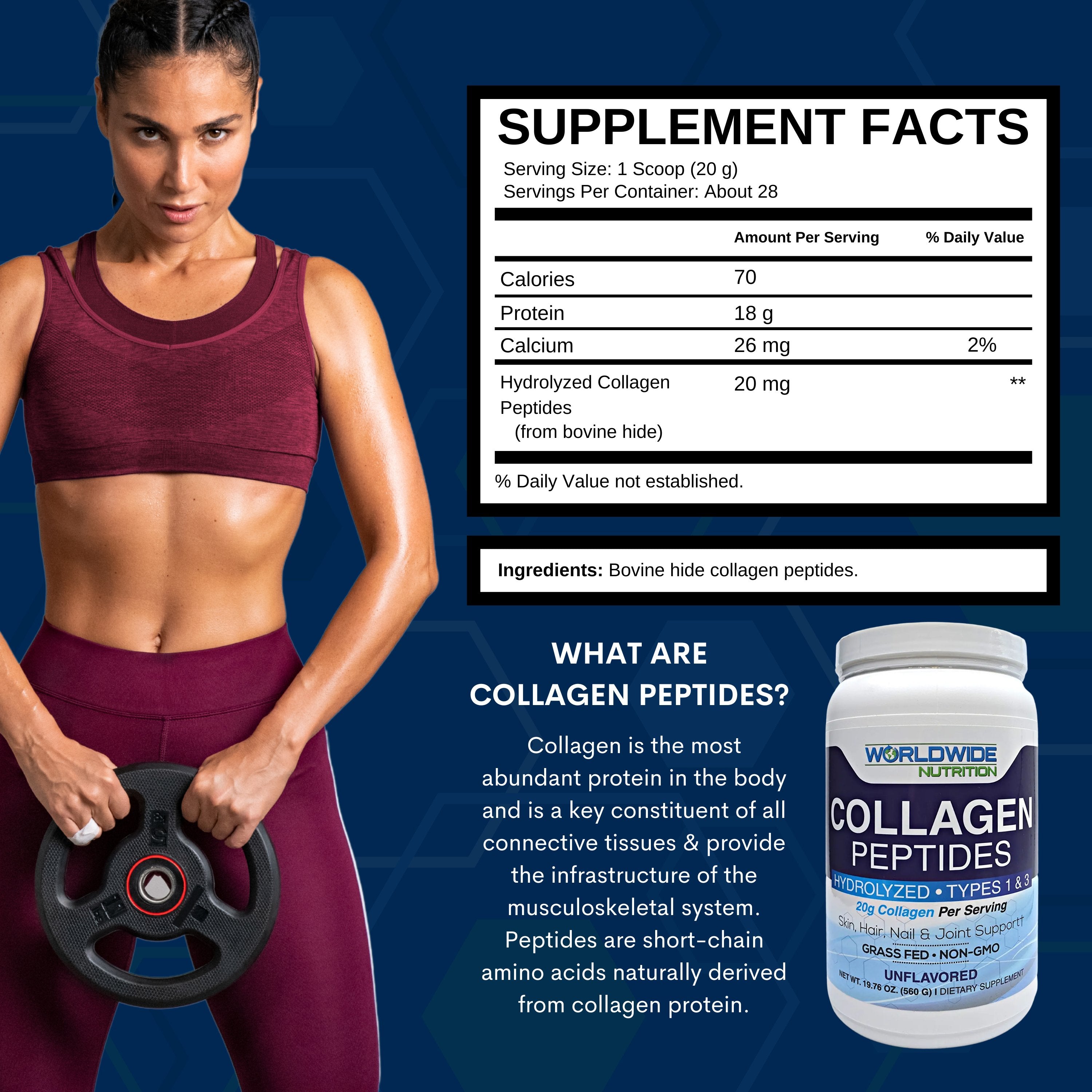 Worldwide Nutrition Collagen Peptides - Hydrolyzed Collagen 1 and 3 - Skin, Hair, Nail, and Joint Support - Grass Fed, Gluten Free, Non GMO, and Keto Collagen - Odorless Unflavored Collagen - 28 Serv.