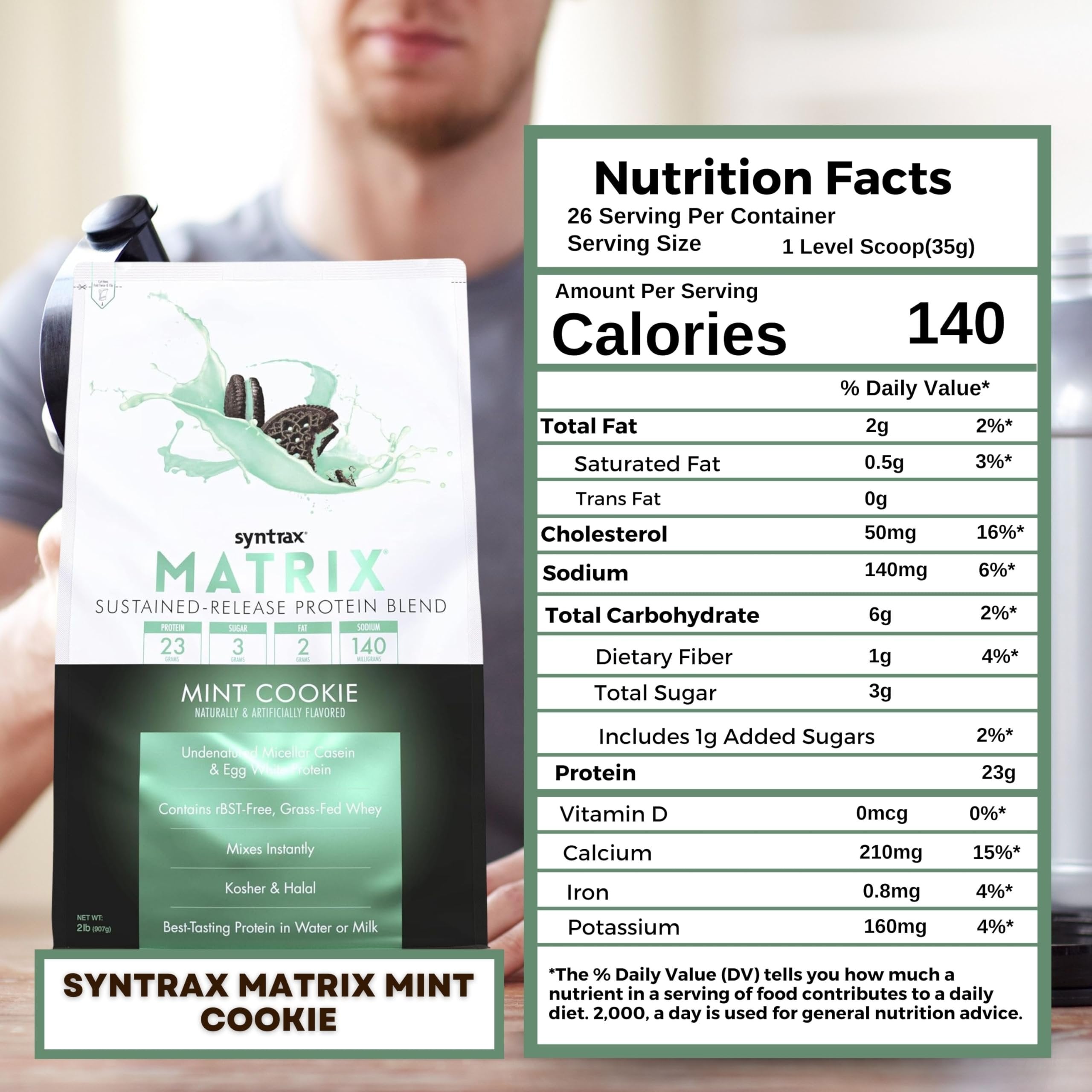 Syntrax Matrix Protein Powder 2.0 Sustained-Release Whey Protein Powder Blend - Instant Mix Protein Powder Mint Cookie, 2 Pounds - Pack of 1 with Keychain