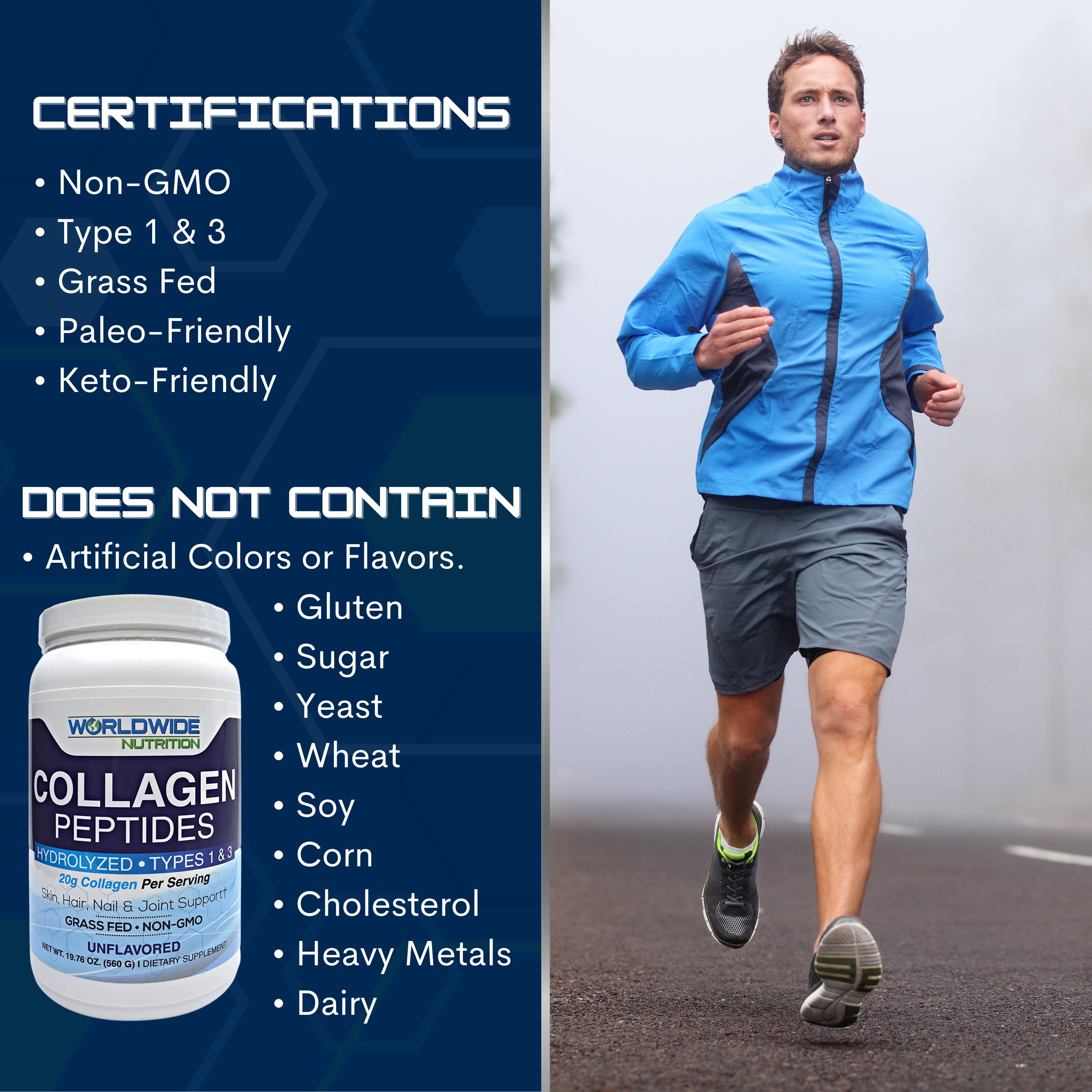 Worldwide Nutrition Collagen Peptides - Hydrolyzed Collagen 1 and 3 - Skin, Hair, Nail, and Joint Support - Grass Fed, Gluten Free, Non GMO, and Keto Collagen - Odorless Unflavored Collagen - 28 Serv.
