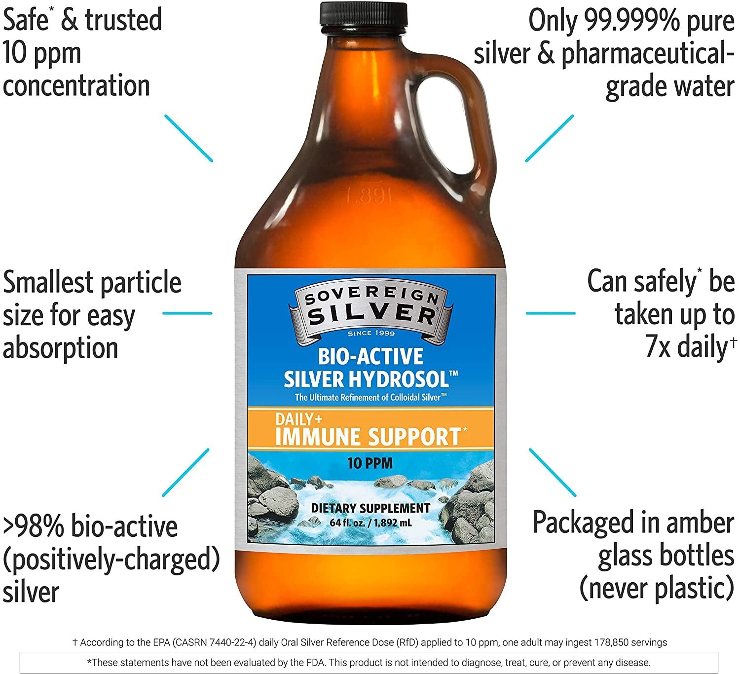 Sovereign Silver Bio-Active Silver Hydrosol for Immune Support - Colloidal Silver - 10 ppm, 64 fl oz
