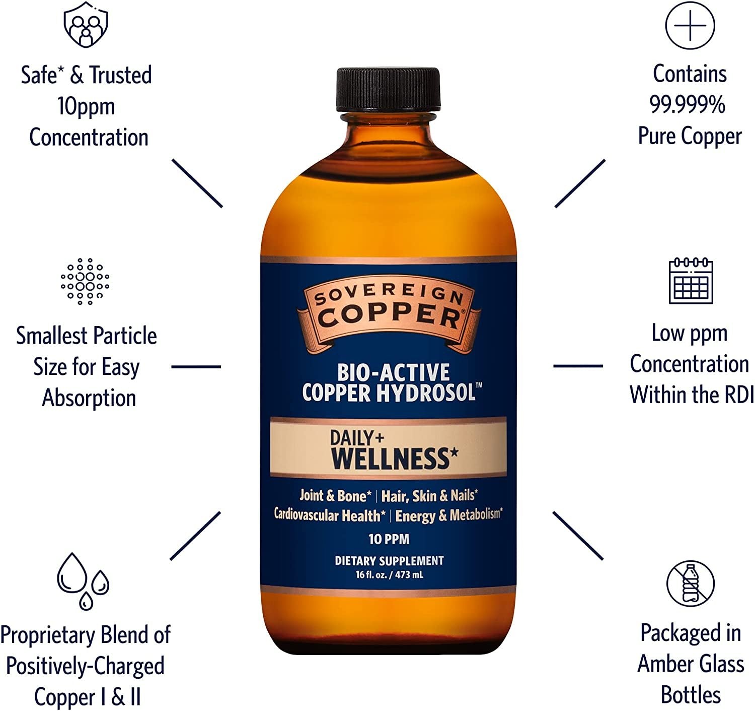 Sovereign Copper Bio-Active Copper Hydrosol, Daily+ 4-in-1 Wellness Supplement for Joint and Bone*, Hair, Skin and Nails*, Cardiovascular Health* and Energy and Metabolism Support*, 16oz