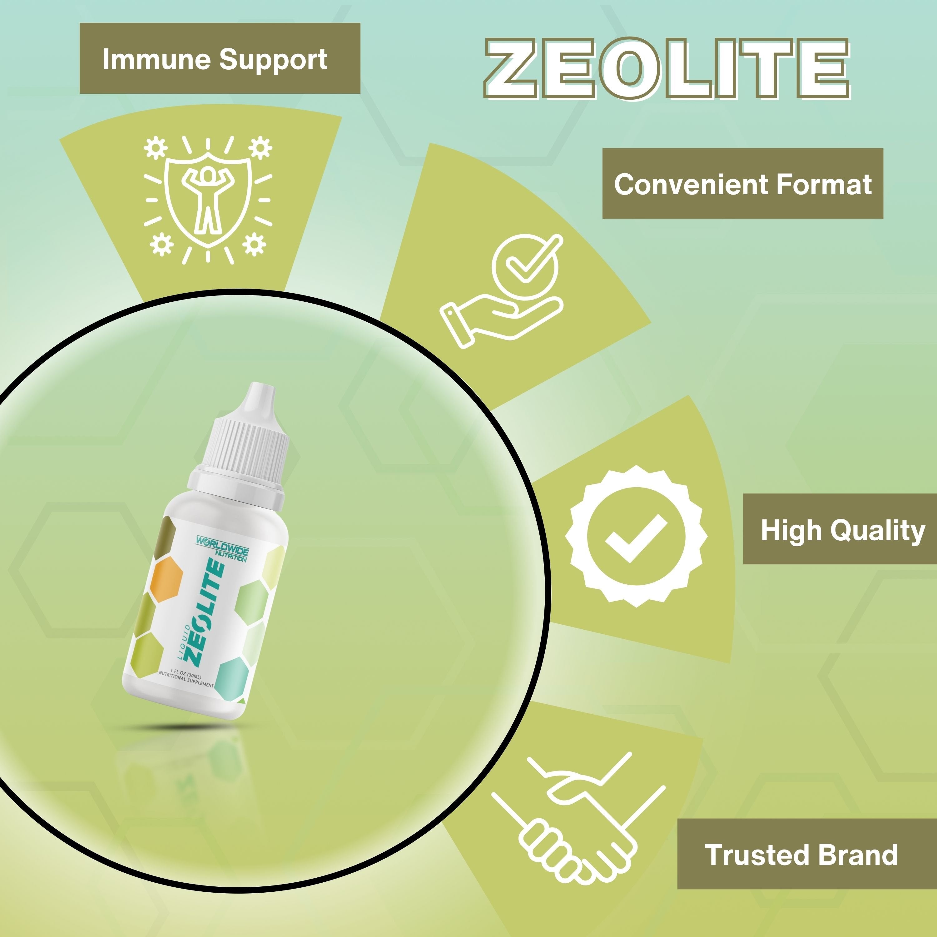 Worldwide Nutrition Liquid Zeolite Drops - Detox and Cleanse Your Immune System - 1 fl oz