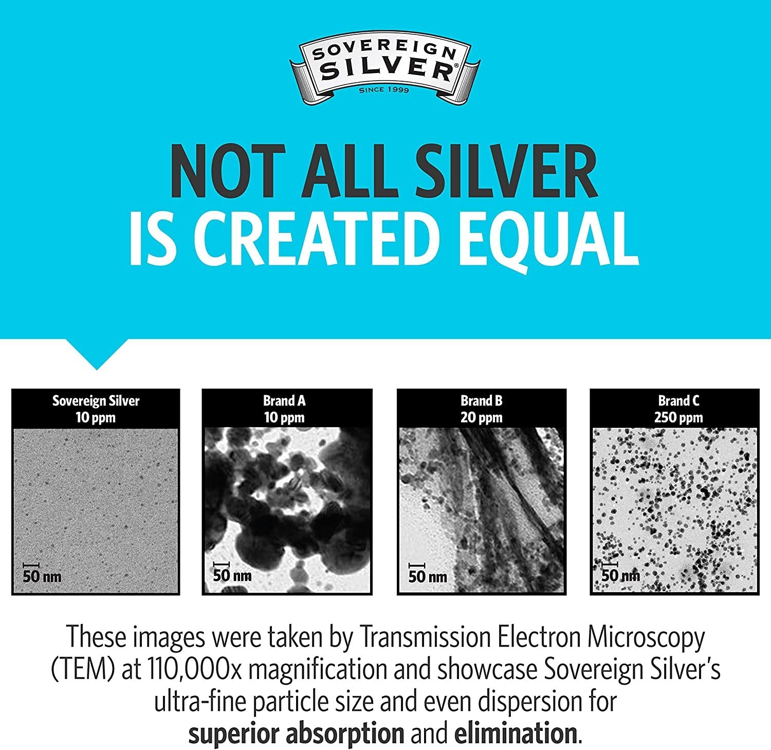 Sovereign Silver Bio-Active Silver Hydrosol for Immune Support - Colloidal Silver - 10 ppm, 64 fl oz