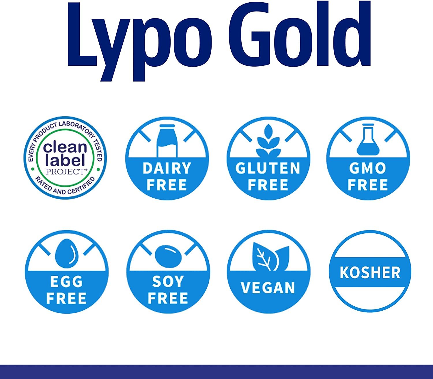 Enzymedica Lypo Gold, Concentrated Amounts of Lipase Enzyme, for Fatty Food Digestion, 240 Capsules (240 Servings)