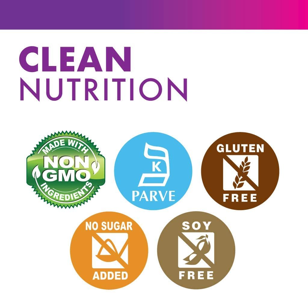 BlueBonnet Nutrition Whey Protein Isolate Powder From Grass Fed Cows, 26g of Protein, No Sugar Added, Non GMO, Gluten & Soy free, kosher Dairy, 2 Lbs, 28 Servings, French Vanilla Flavor