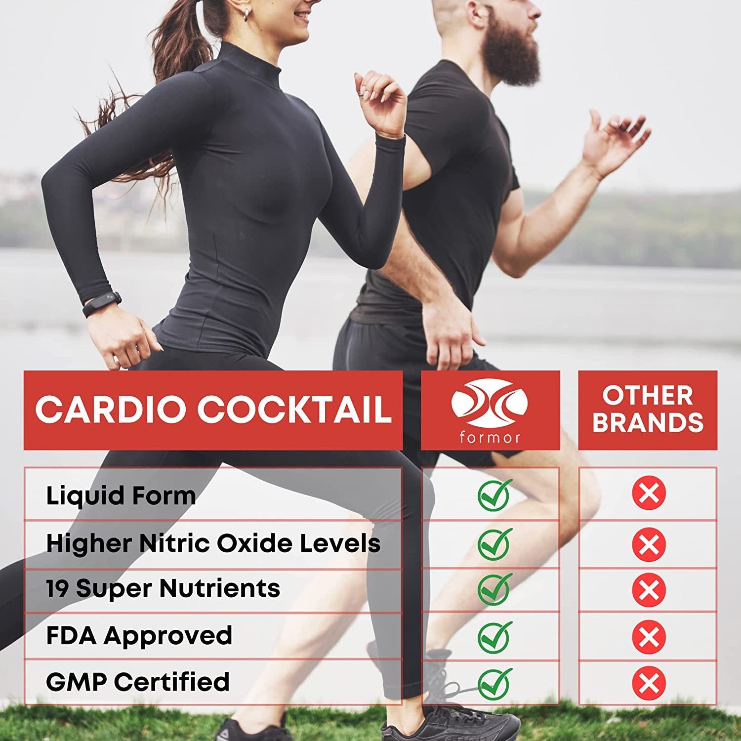 ForMor International Cardio Cocktail Nitric Oxide Booster – Liquid Blood Pressure Support Supplement - Antioxidants with B Vitamins - 32 oz w Worldwide Nutrition Multi Purpose Key Chain