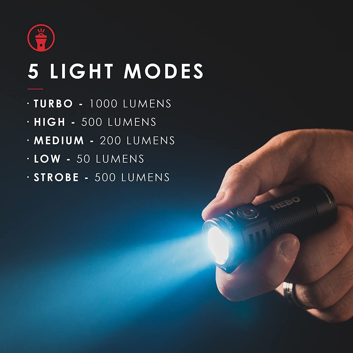 NEBO Torchy 1,000-Lumen Pocket Flashlight, LED Rechargeable Flashlight For EDC, Camping, Hunting, Hiking With 4 Light Modes, Water and Impact Resistant, Power Memory Recall, Removable Clip, Black