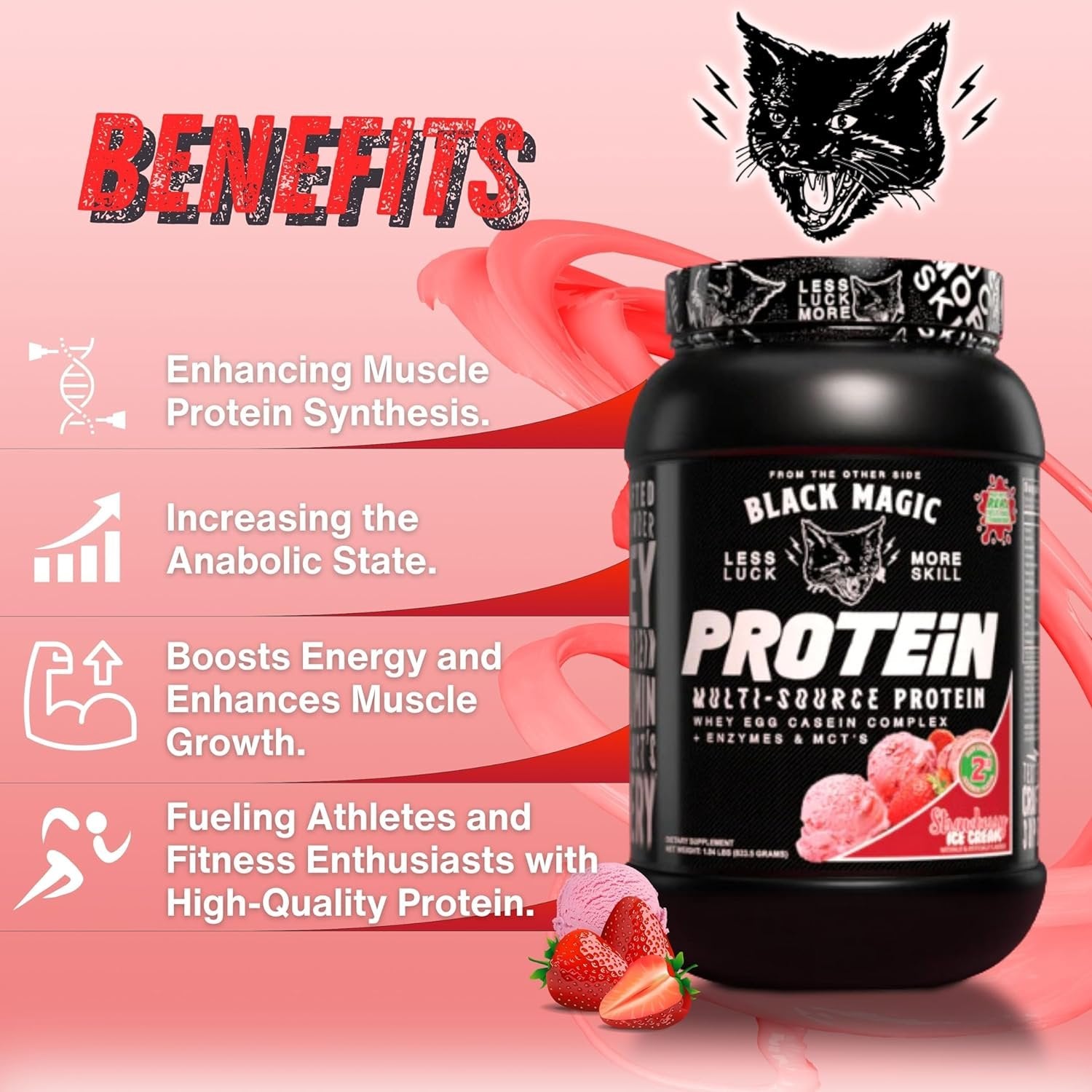 Black Magic Supply Multi- Source Protein Powder - Whey Egg Casein Complex - Enzymes & MCT's - Strawberry Ice Cream Flavor - 2 lbs
