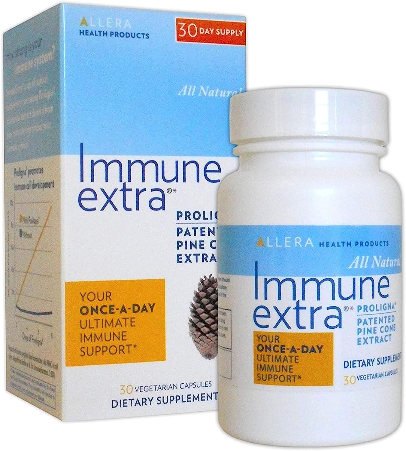IMMUNEXTRA Allera Health Pine Cone Extract Capsules - Vegan ProLigna Plant Based Diet Products - Immune Support Supplement - Organic Pine Pollen Powder Extract Harvested from Wild Crafted Trees