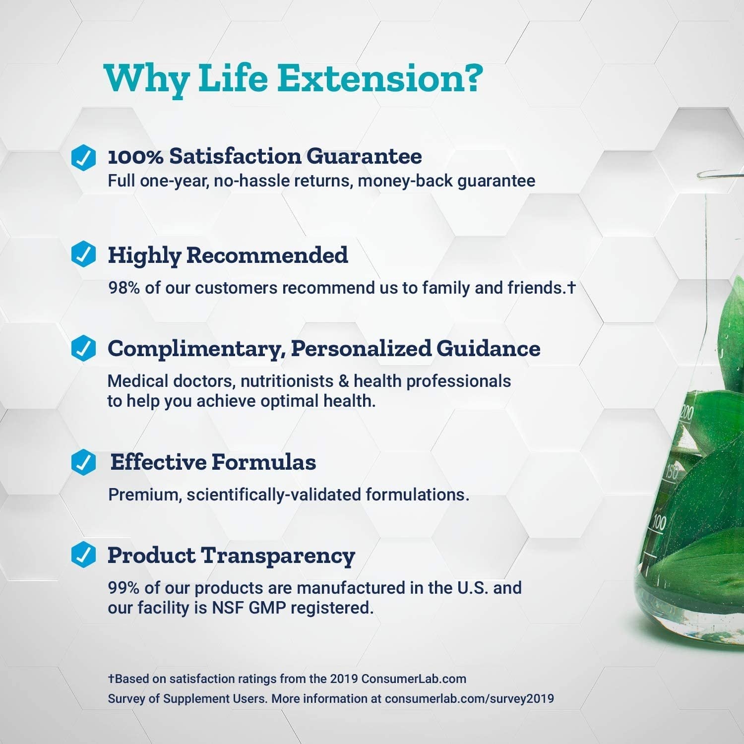 Life Extension Optimal BP Management Supports Already-Healthy Blood Pressure - Pomegranate & Grapeseed Extracts - 60 Vegetarian Tablets