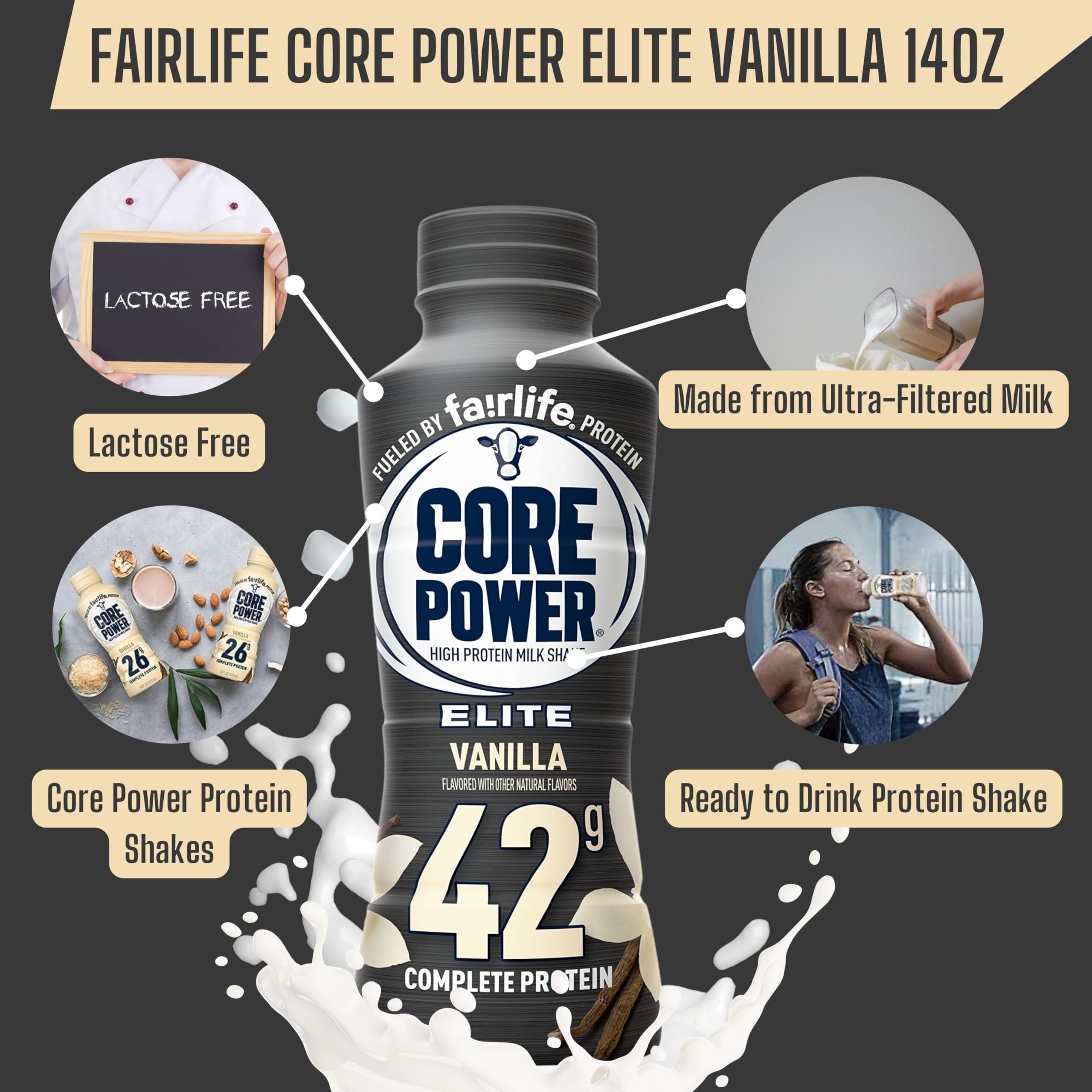 Core Power Fairlife Elite 42g High Protein Milk Shake - Kosher, Vanilla Flavor Protein Shake for Workout Recovery - 14 Fl Oz (Pack of 12) & Multi-Purpose Key Chain