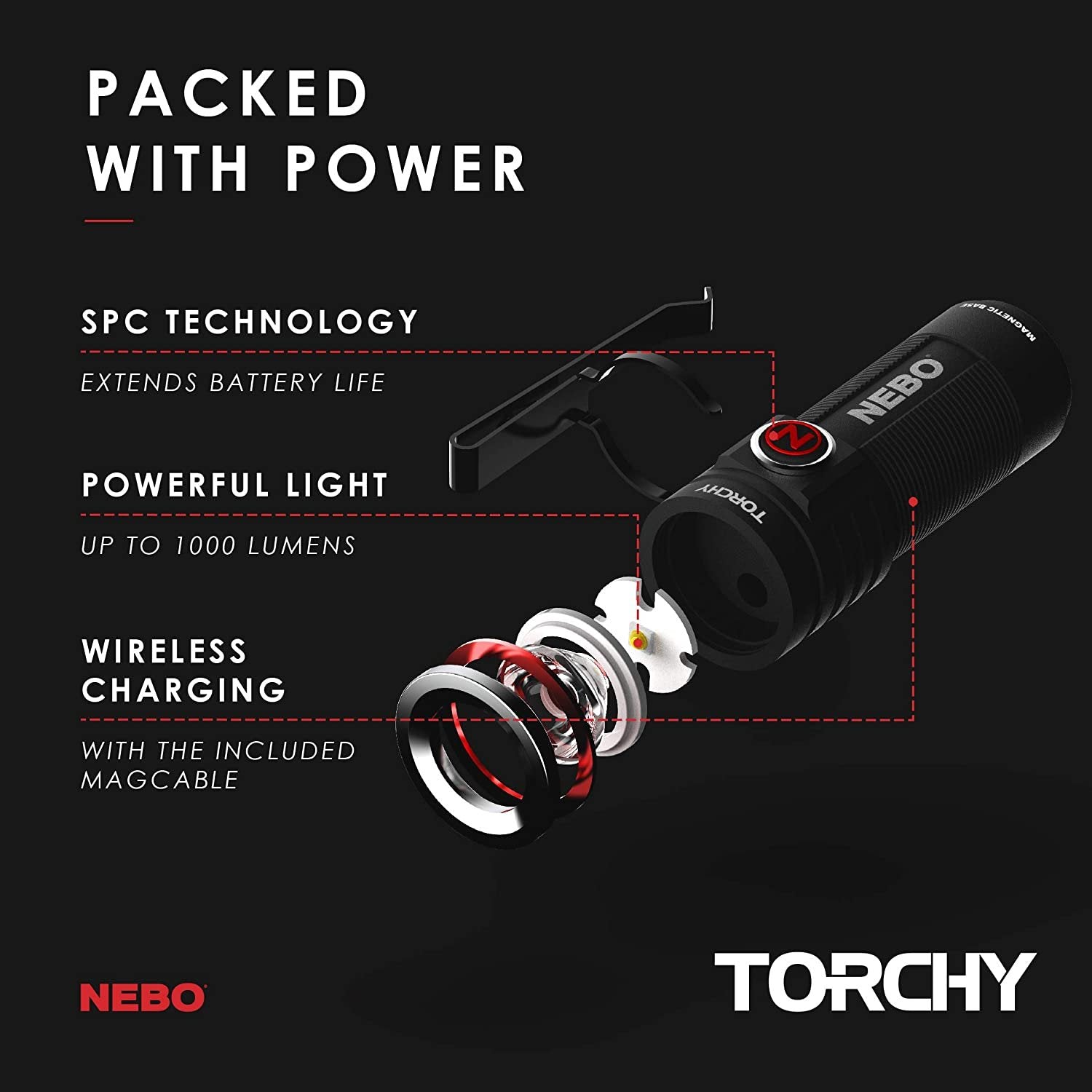 NEBO Torchy 1,000-Lumen Pocket Flashlight, LED Rechargeable Flashlight For EDC, Camping, Hunting, Hiking With 4 Light Modes, Water and Impact Resistant, Power Memory Recall, Removable Clip, Black